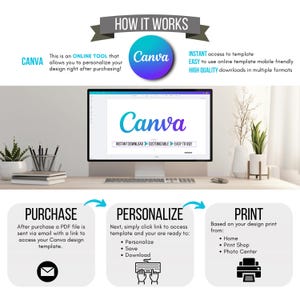 a computer screen with the words canva on it