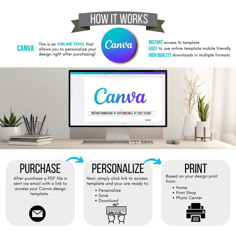 a computer screen with the words canva on it