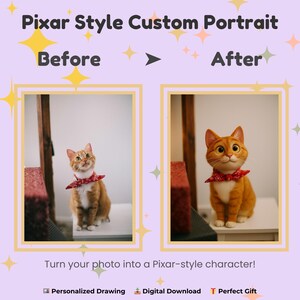 Custom Pixar Style Portrait – Personalized Cartoon Avatar from Your Photo – Family, Couple, Pet Digital Drawing Gift