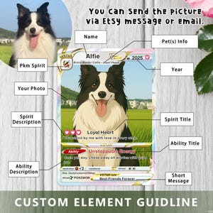 K&ouml;nnte beinhalten: Individuelle Haustierportr&auml;tkarte mit einem schwarz-wei&szlig;en Border Collie namens Alfie. Die Karte enth&auml;lt den Text "Loyal Heart" und "Unstoppable Energy". Das Bild enth&auml;lt auch den Text "Best Friends Forever".
