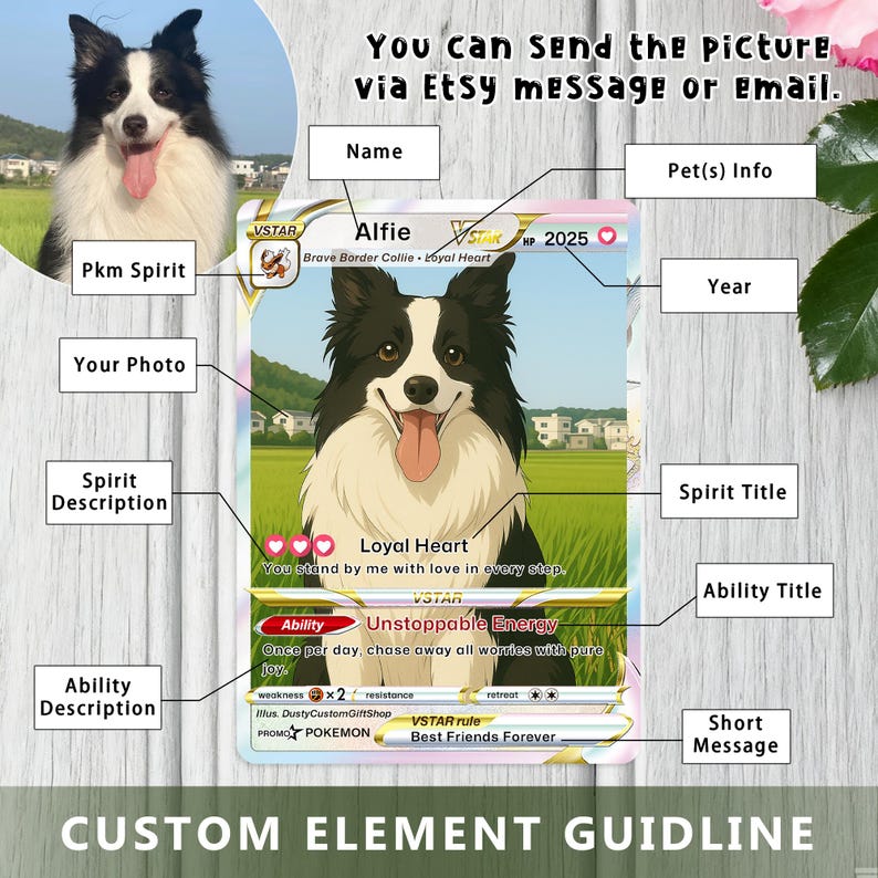 K&ouml;nnte beinhalten: Individuelle Haustierportr&auml;tkarte mit einem schwarz-wei&szlig;en Border Collie namens Alfie. Die Karte enth&auml;lt den Text "Loyal Heart" und "Unstoppable Energy". Das Bild enth&auml;lt auch den Text "Best Friends Forever".