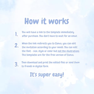 May include: A light blue and white graphic with the text "How it works" and numbered steps explaining how to use a template. The steps describe accessing a link, editing in Canva, and downloading the files. The phrase "It's super easy!" is also included.