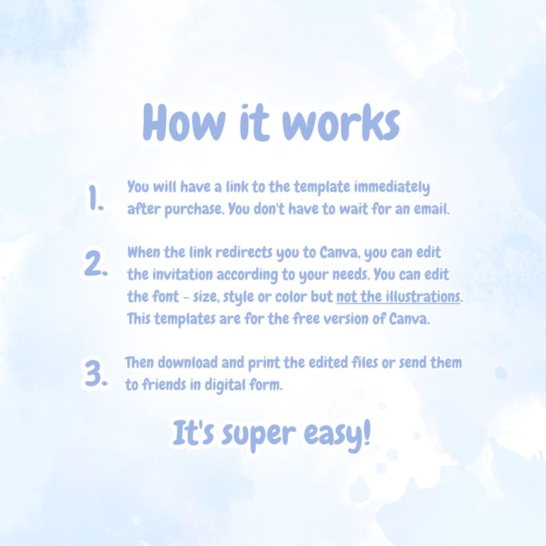 May include: A light blue and white graphic with the text "How it works" and numbered steps explaining how to use a template. The steps describe accessing a link, editing in Canva, and downloading the files. The phrase "It's super easy!" is also included.