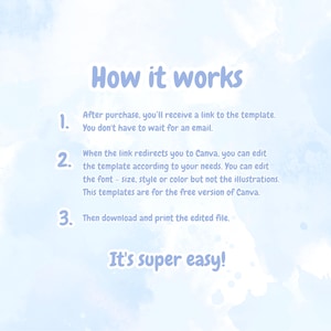 Puede incluir: Gr&aacute;fico azul claro con el texto "How it works" y pasos numerados. Los pasos explican c&oacute;mo usar una plantilla despu&eacute;s de la compra, incluida la edici&oacute;n en Canva y la descarga del archivo. La frase "It's super easy!" est&aacute; en la parte inferior.