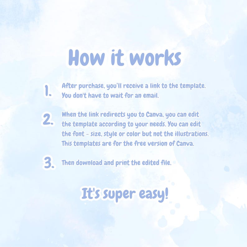 Puede incluir: Gr&aacute;fico azul claro con el texto "How it works" y pasos numerados. Los pasos explican c&oacute;mo usar una plantilla despu&eacute;s de la compra, incluida la edici&oacute;n en Canva y la descarga del archivo. La frase "It's super easy!" est&aacute; en la parte inferior.