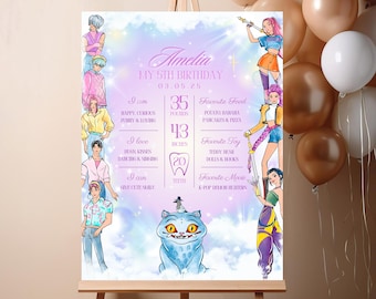 KPop Demon Hunters inspirierte Geburtstag Meilenstein Zeichen, bearbeitbare Meilensteintafel Vorlage, Partydekor, Meilensteinposter