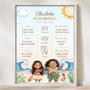 Puede incluir: Un gr&aacute;fico de primer cumplea&ntilde;os imprimible colorido con un tema de Moana y Maui. El gr&aacute;fico incluye el nombre del ni&ntilde;o, la edad, el peso, la altura, la cantidad de dientes, la comida favorita, el juguete favorito y la canci&oacute;n favorita. El gr&aacute;fico est&aacute; decorado con un sol, nubes y olas.