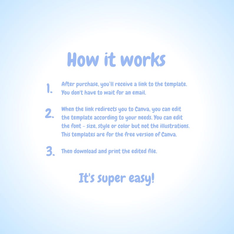 Op de afbeelding: Een lichtblauwe gradi&euml;nt achtergrond met de tekst "How it works" in een speels lettertype. De stappen zijn genummerd en beschrijven hoe je een sjabloon gebruikt, inclusief bewerken in Canva en het downloaden van het bestand. De zin "It's super easy!" staat onderaan.