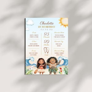 Puede incluir: Un gr&aacute;fico de cumplea&ntilde;os imprimible colorido para una ni&ntilde;a de 1 a&ntilde;o llamada Charlotte. El gr&aacute;fico presenta una ilustraci&oacute;n de dibujos animados de Moana y Maui de la pel&iacute;cula de Disney Moana. El gr&aacute;fico incluye detalles sobre la edad, el peso, la altura y la cantidad de dientes de Charlotte. Tambi&eacute;n enumera su comida, juguete y canci&oacute;n favoritos.