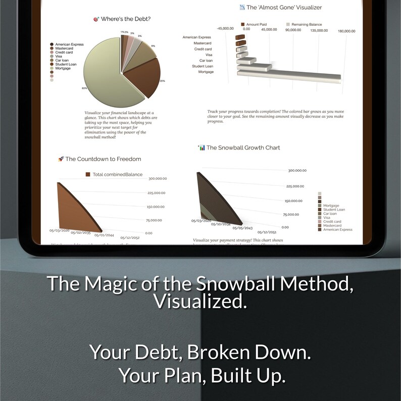 May include: A digital tablet displays financial charts and graphs, including pie charts and bar graphs, illustrating debt breakdown and the snowball method. Text on the screen reads "Where's the Debt?" and "The Almost Gone Visualizer."