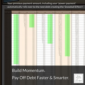 May include: A financial planning spreadsheet with a dark background. The spreadsheet shows debt and payment information. Text at the top reads, "Your previous payment amount, including your 'power payment' automatically rolls over." The bottom text says, "Build Momentum. Pay Off Debt Faster & Smarter."