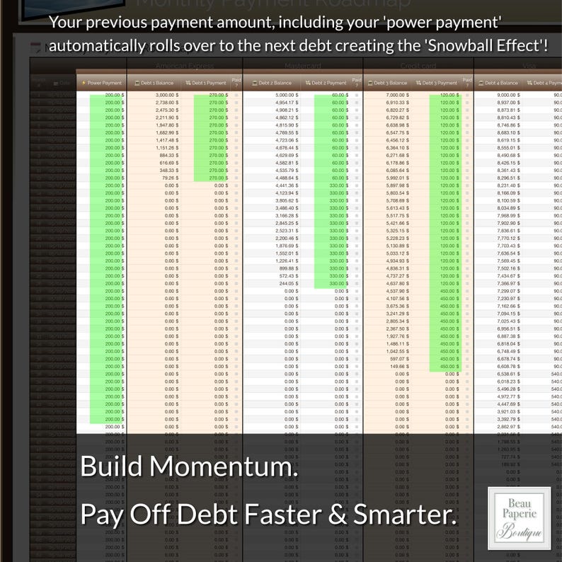 May include: A financial planning spreadsheet with a dark background. The spreadsheet shows debt and payment information. Text at the top reads, "Your previous payment amount, including your 'power payment' automatically rolls over." The bottom text says, "Build Momentum. Pay Off Debt Faster & Smarter."