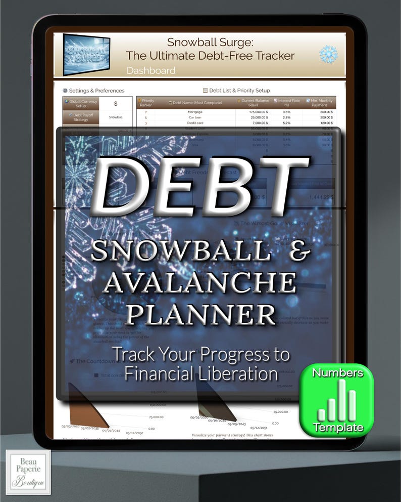 May include: A digital tablet displays a debt tracker app. The app's interface features the words "DEBT SNOWBALL & AVALANCHE PLANNER" and "Track Your Progress to Financial Liberation." A green icon with the word "Template" is in the lower right corner.
