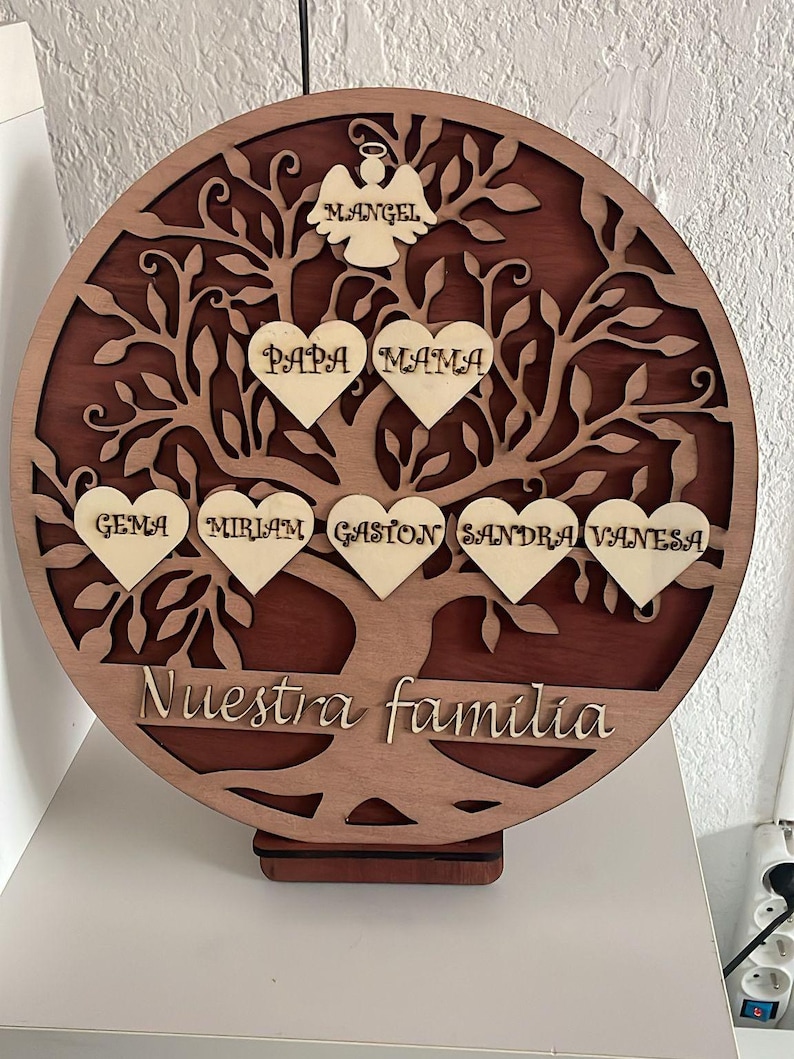 Personalized Wooden Family Tree - Etsy