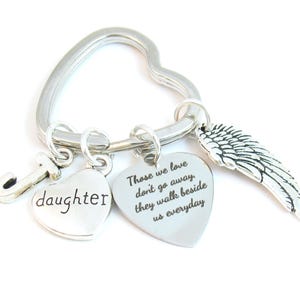 Personalized Sympathy Gift for Loss of Daughter, Memorial Angel Wing Keychain w/ Initial, Grieving Death of Child, Feather