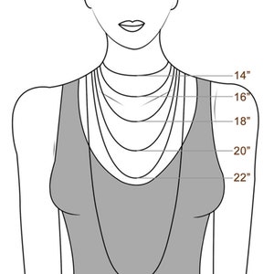 Puede incluir: Diagrama que muestra diferentes longitudes de collar en una modelo, con medidas en pulgadas: 14", 16", 18", 20", 22".