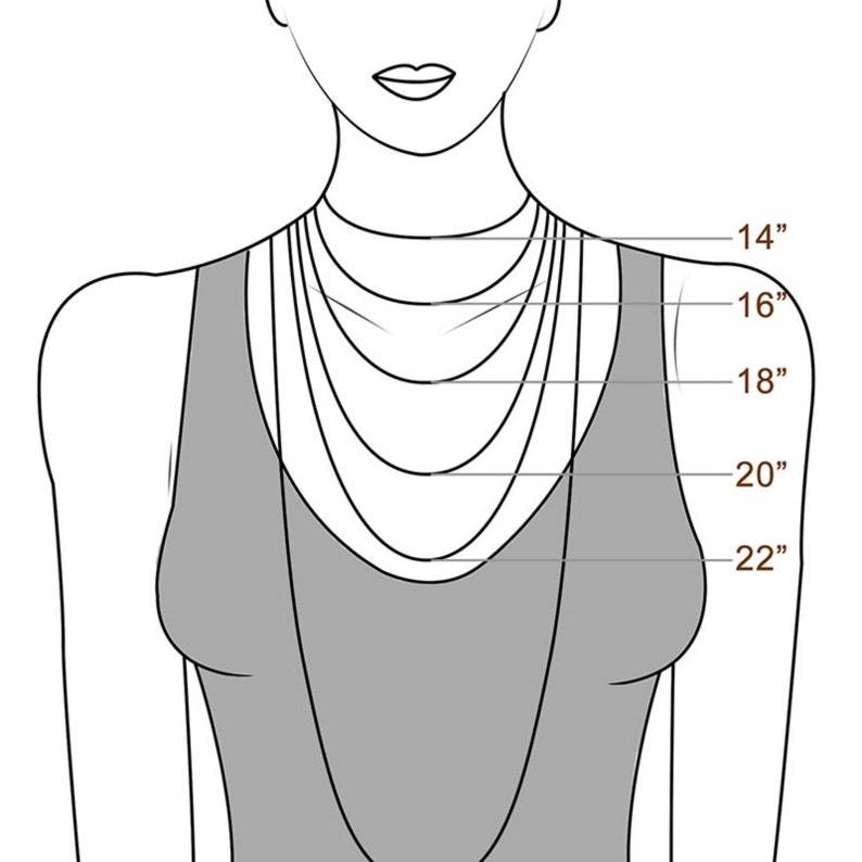 Puede incluir: Diagrama que muestra diferentes longitudes de collar en una modelo, con medidas en pulgadas: 14", 16", 18", 20", 22".