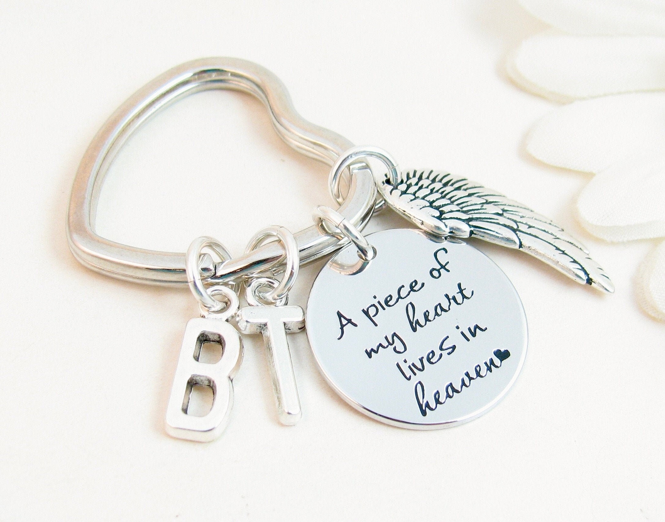 Personalized Sympathy Gift, Memorial Angel Wing Keychain W/ Two 2 ...