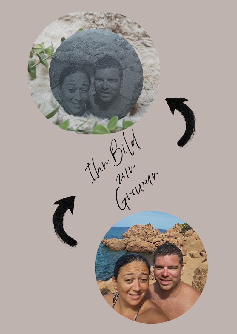 Personalisierte Schieferplatte mit Foto Gravur – Lasergraviertes Geschenk Hochzeit, Jubiläum, Geburtstag – Rund, Quadratisch, Herzform