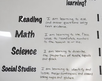 Magnetic Classroom Objective Display | Teacher Whiteboard Magnets, Learning Intentions & Success Criteria Signs Add Custom Subjects