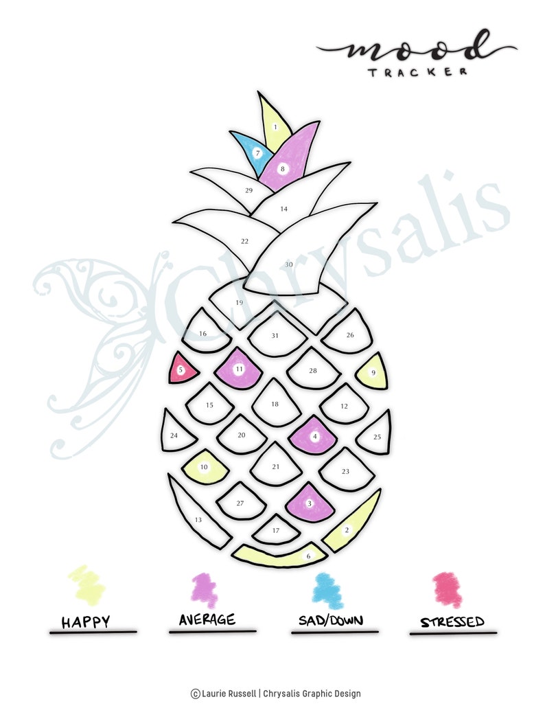 Pineapple Mood Tracker Geometric Food Series digital Print Files Bujo ...