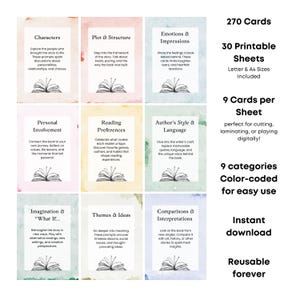 May include: A set of 270 printable cards for book analysis, featuring nine categories like Characters and Plot & Structure. Includes letter and A4 sizes, color-coded for easy use, and designed for cutting and laminating.