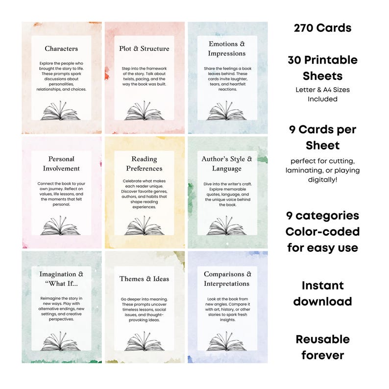 May include: A set of 270 printable cards for book analysis, featuring nine categories like Characters and Plot & Structure. Includes letter and A4 sizes, color-coded for easy use, and designed for cutting and laminating.