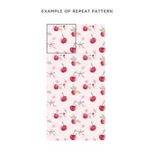An example of a seamless pattern of Cherry Coded. This image shows that the pattern is indeed seamless by putting the same image next to each other.