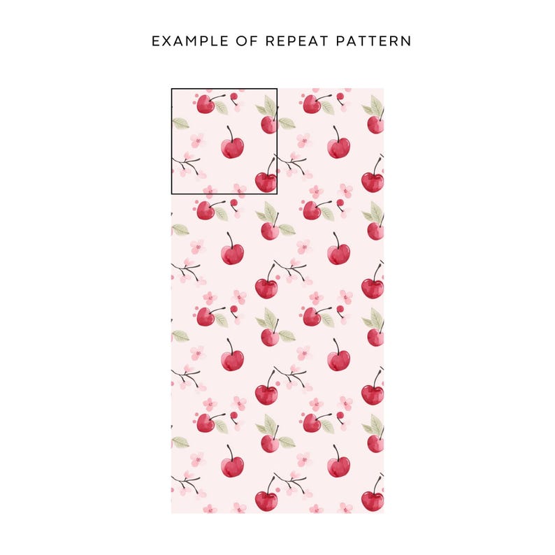An example of a seamless pattern of Cherry Coded. This image shows that the pattern is indeed seamless by putting the same image next to each other.