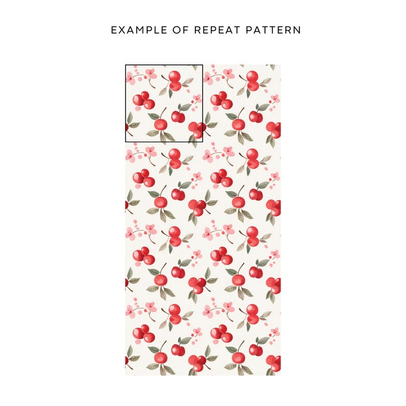 An example of a seamless pattern of Cherry Coded. This image shows that the pattern is indeed seamless by putting the same image next to each other.