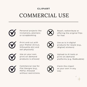 A beige background with a ‘Commercial Use’ title at the top. The image is divided into two columns: on the left, checkmarks indicate allowed uses such as personal projects, print-on-demand, and flat design commercial use. On the right, X marks indicate prohibited uses like reselling, digital redistribution, and AI tool uploads.