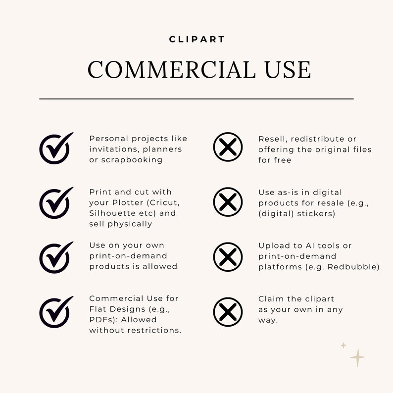 A beige background with a ‘Commercial Use’ title at the top. The image is divided into two columns: on the left, checkmarks indicate allowed uses such as personal projects, print-on-demand, and flat design commercial use. On the right, X marks indicate prohibited uses like reselling, digital redistribution, and AI tool uploads.
