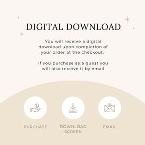 A beige and light brown design with the title ‘Digital Download.’ The text explains that customers will receive their download after checkout, either on the download screen or via email. Three icons represent the steps: Purchase, Download Screen, and Email.
