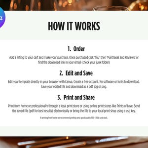 May include: A white and green graphic with the text "HOW IT WORKS" in black. The graphic outlines three steps for ordering, editing, and printing a template: 1. Order, 2. Edit and Save, and 3. Print and Share.