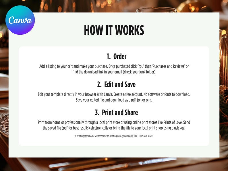 May include: A white and green graphic with the text "HOW IT WORKS" in black. The graphic outlines three steps for ordering, editing, and printing a template: 1. Order, 2. Edit and Save, and 3. Print and Share.