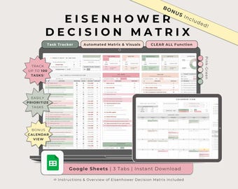 Eisenhower Decision Matrix: Pink Green Google Sheets Task Tracker & Smart Calendar Template (Digital Download)