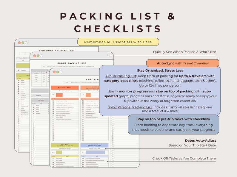 Ultimate Travel Planner Google Sheets Retro Vibes, Trip Budget Expenses ...