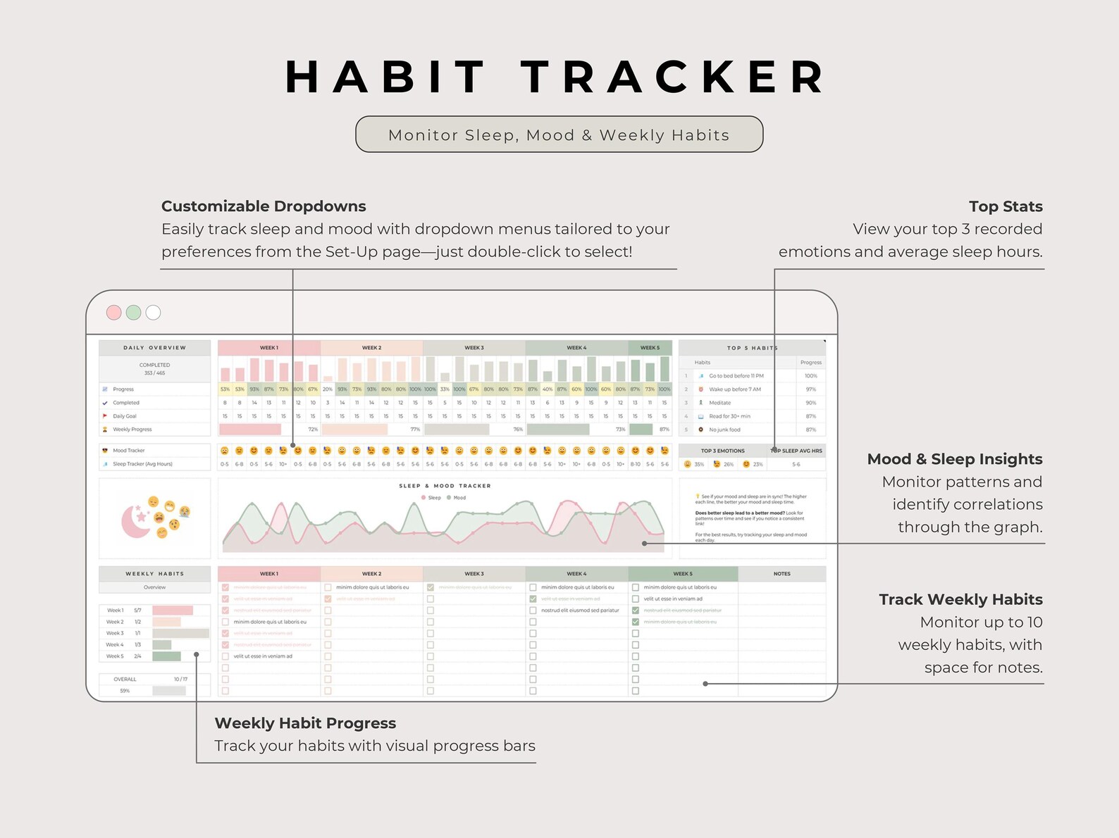 Habit Tracker Google Sheets Pink Green, Digital Daily Routine ...