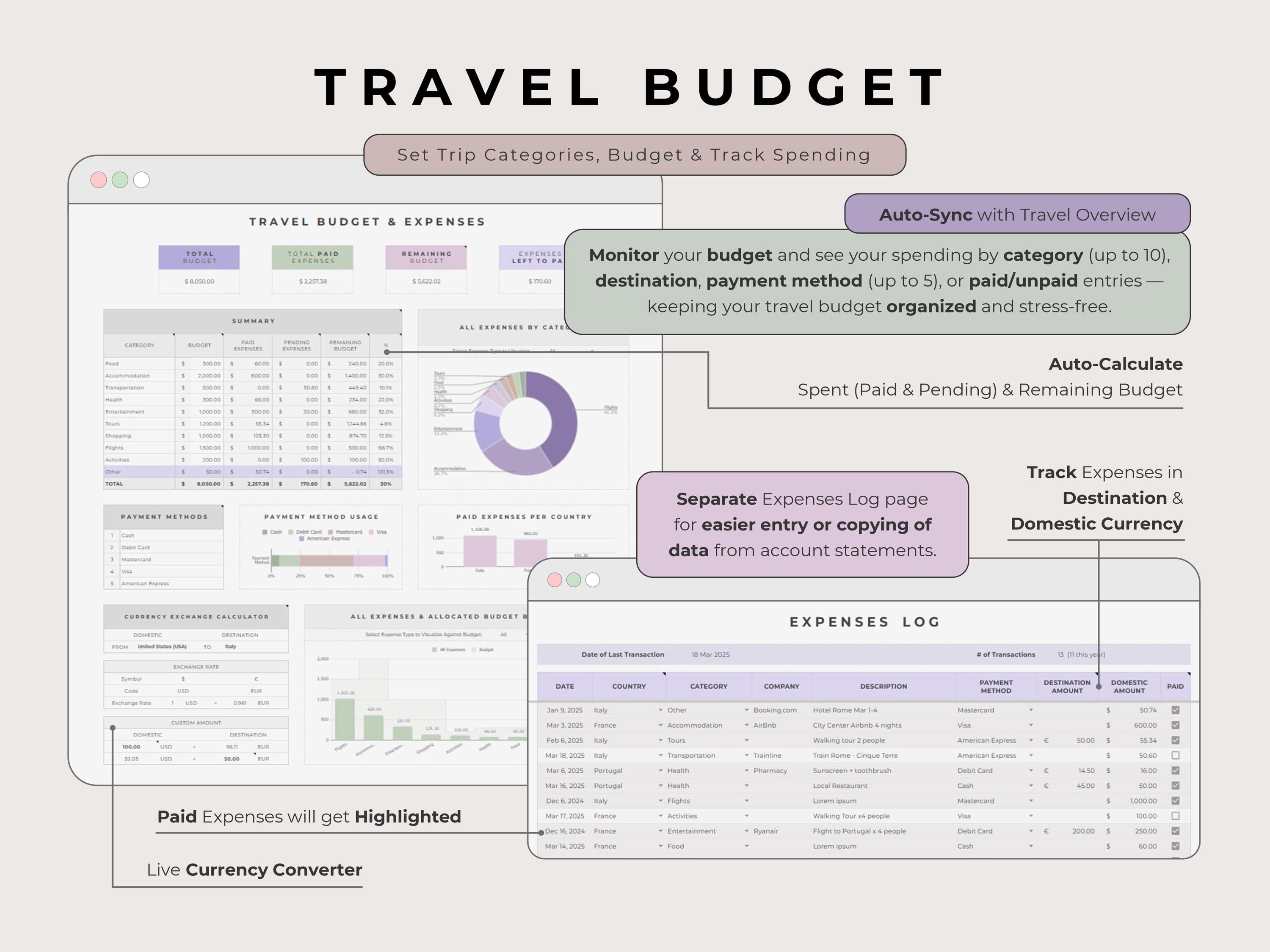 Ultimate Travel Planner Google Sheets Lavender, Trip Budget Expenses ...