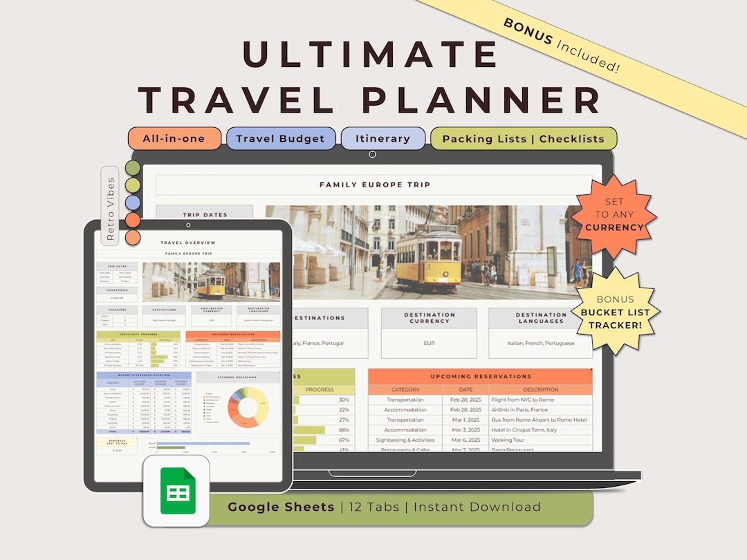 Ultimate Travel Planner Google Sheets Retro Vibes, Trip Budget Expenses ...