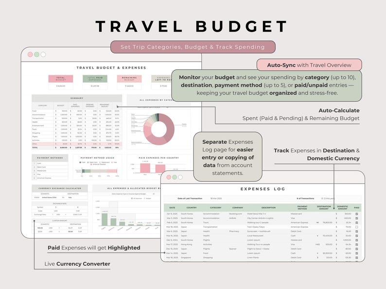 Ultimate Travel Planner Google Sheets Pink Green, Vacation Budget ...