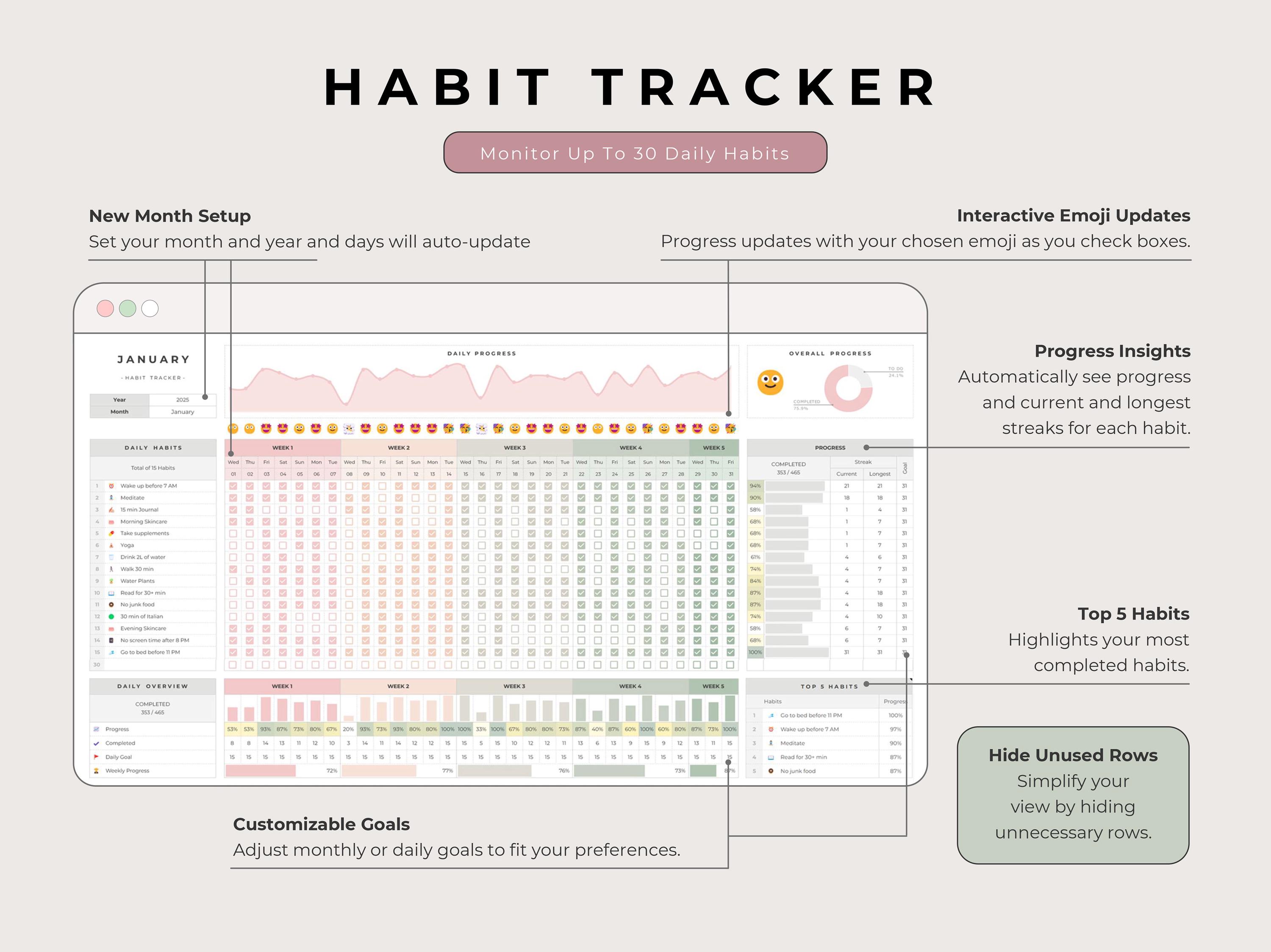 Habit Tracker Google Sheets Pink Green, Digital Daily Routine ...