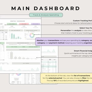 Main dashboard: income, spend and savings totals, cash flow chart, payment donut and category charts, Multicolor.