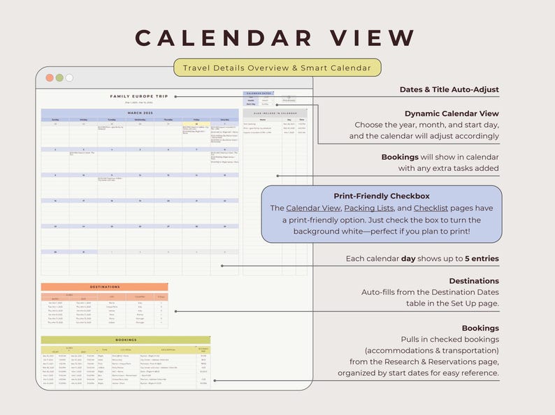 Ultimate Travel Planner Google Sheets Retro Vibes, Trip Budget Expenses ...