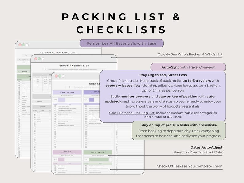 Ultimate Travel Planner Google Sheets Lavender, Trip Budget Expenses ...