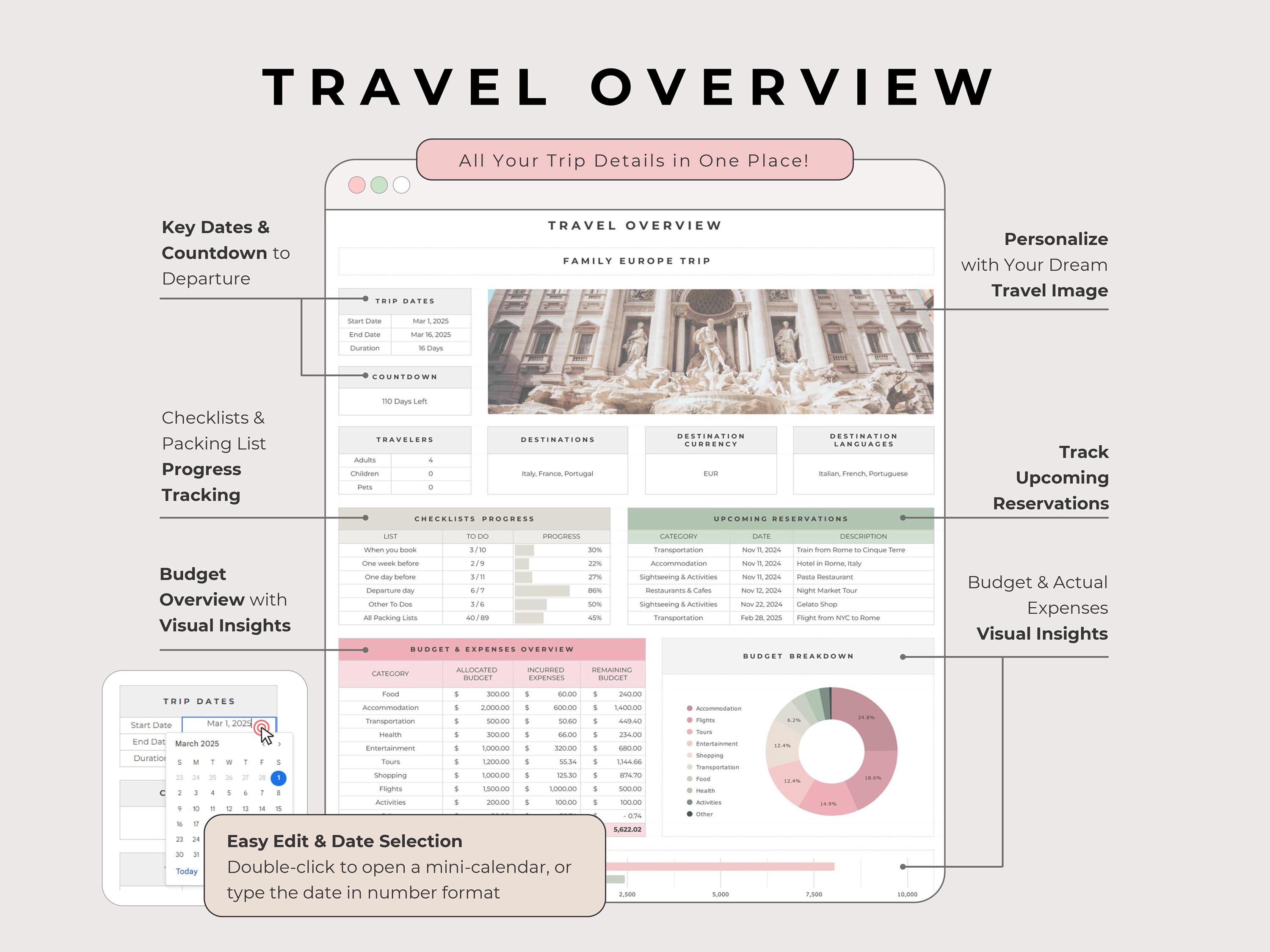 Ultimate Travel Planner Google Sheets Pink Green, Vacation Budget ...