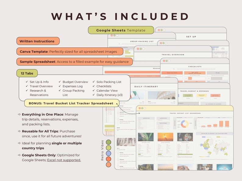 Ultimate Travel Planner Google Sheets Retro Vibes, Trip Budget Expenses ...