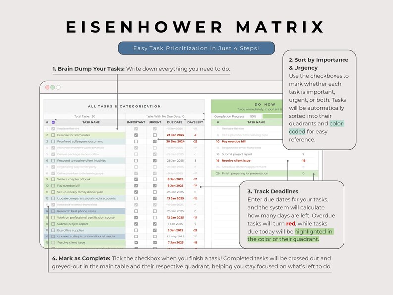 Eisenhower Decision Matrix Google Sheets: Green Blue Task Tracker ...
