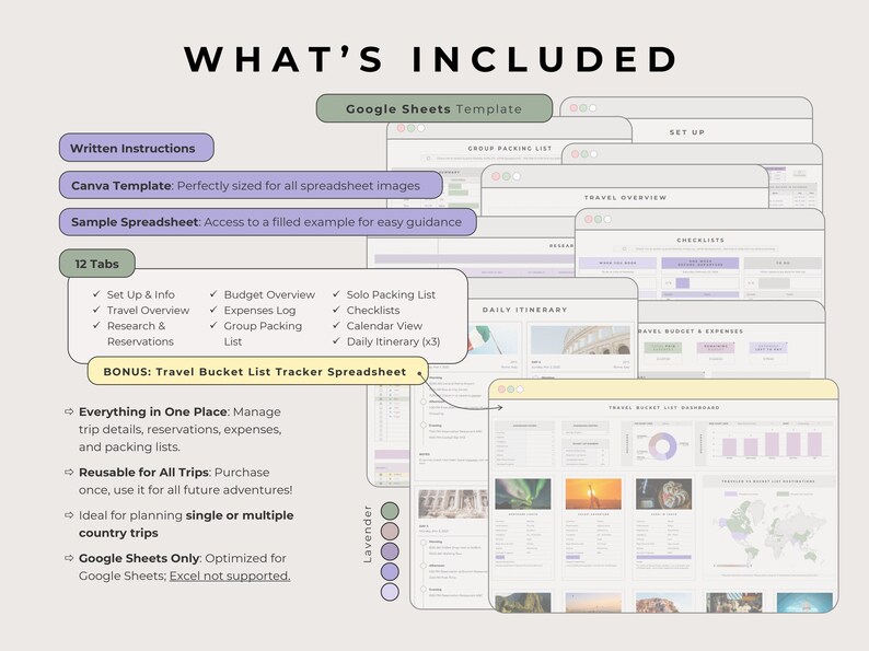 Ultimate Travel Planner Google Sheets Lavender, Trip Budget Expenses ...
