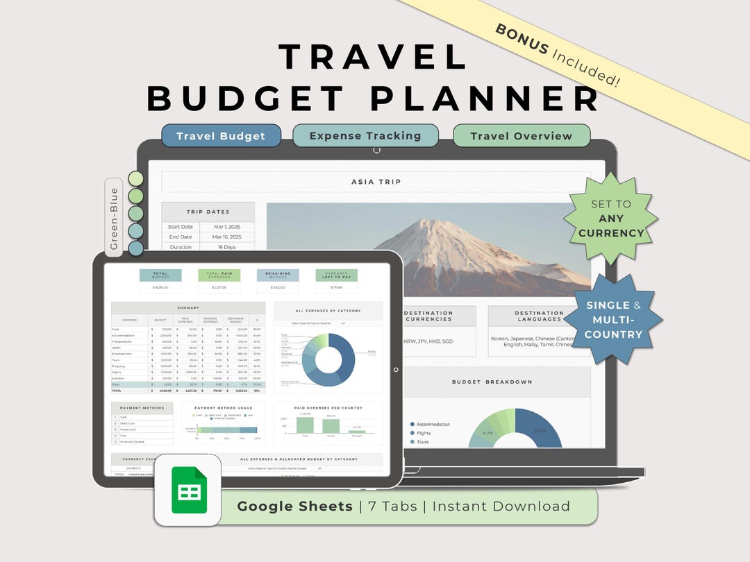 Travel Budget Planner: Green Blue Google Sheets Template (digital ...